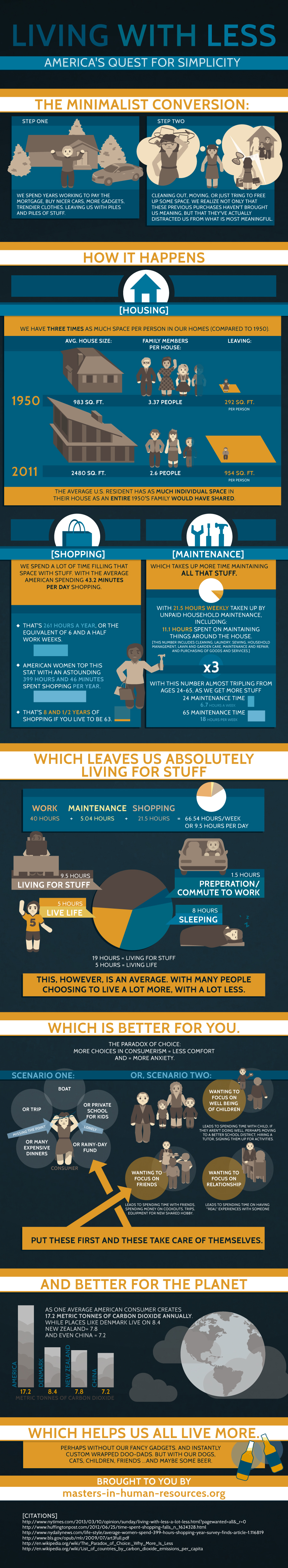 Living With Less: America’s Quest For Simplicity