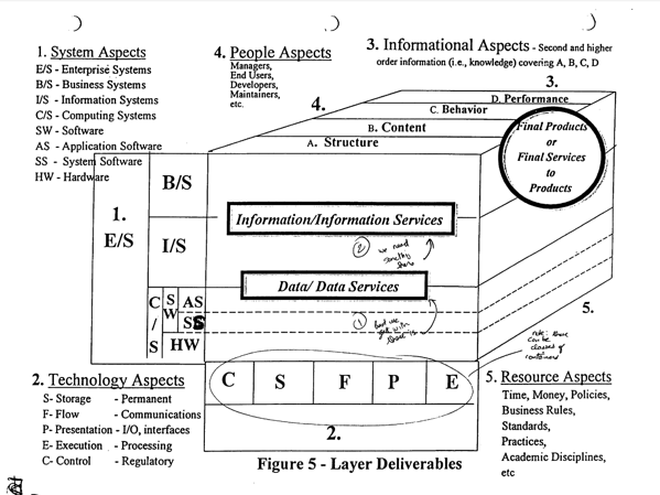 From Old School to AI: ChatGPT’s Vision Reads a Scanned Document from My Past Program!